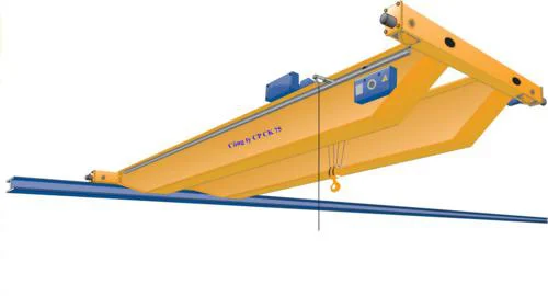 Cầu trục dầm đôi